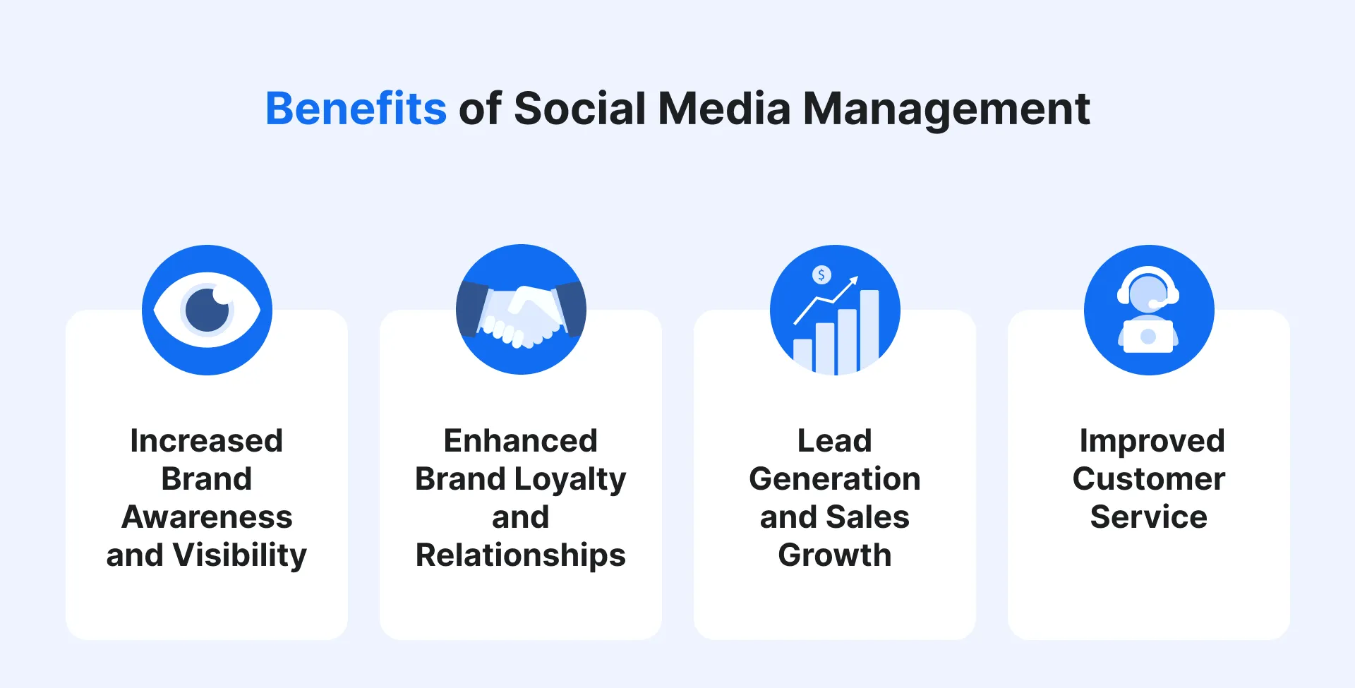 Benefits Of Social Media Management