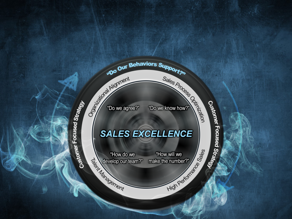 sales excellence