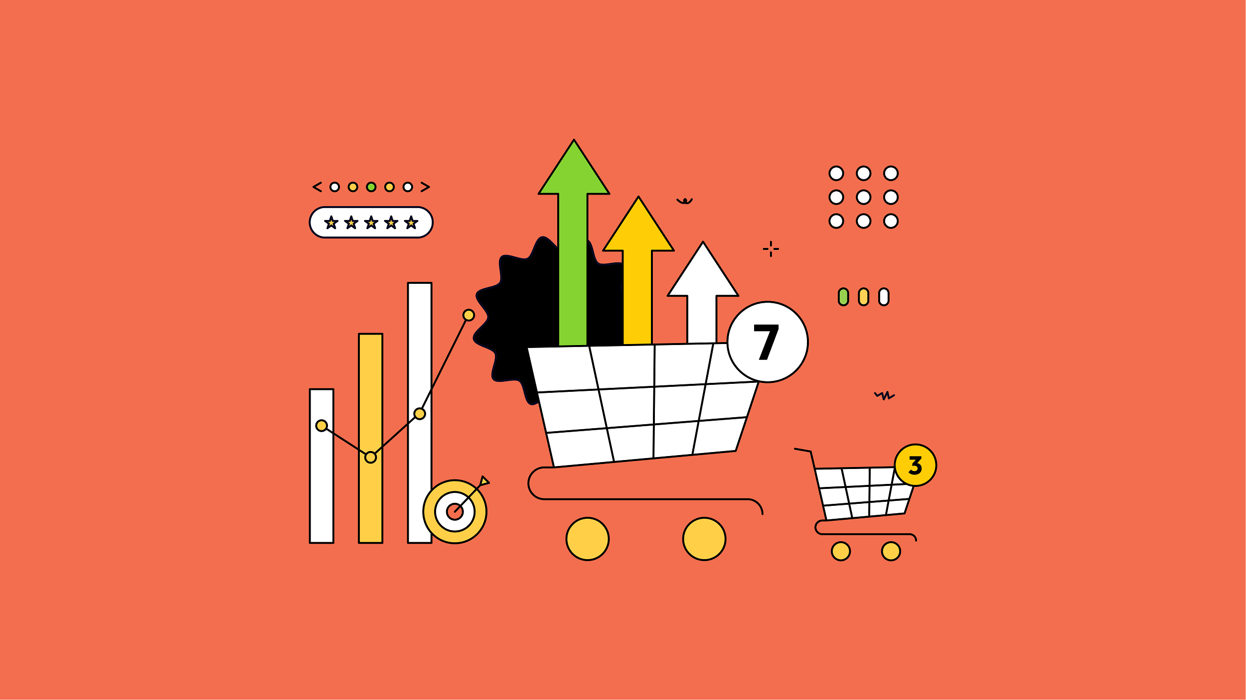 Basket Size Analysis