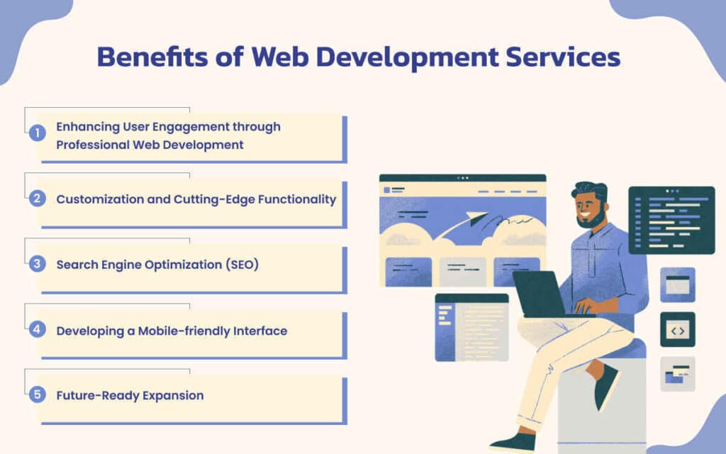 Benefits of Professional Website Development