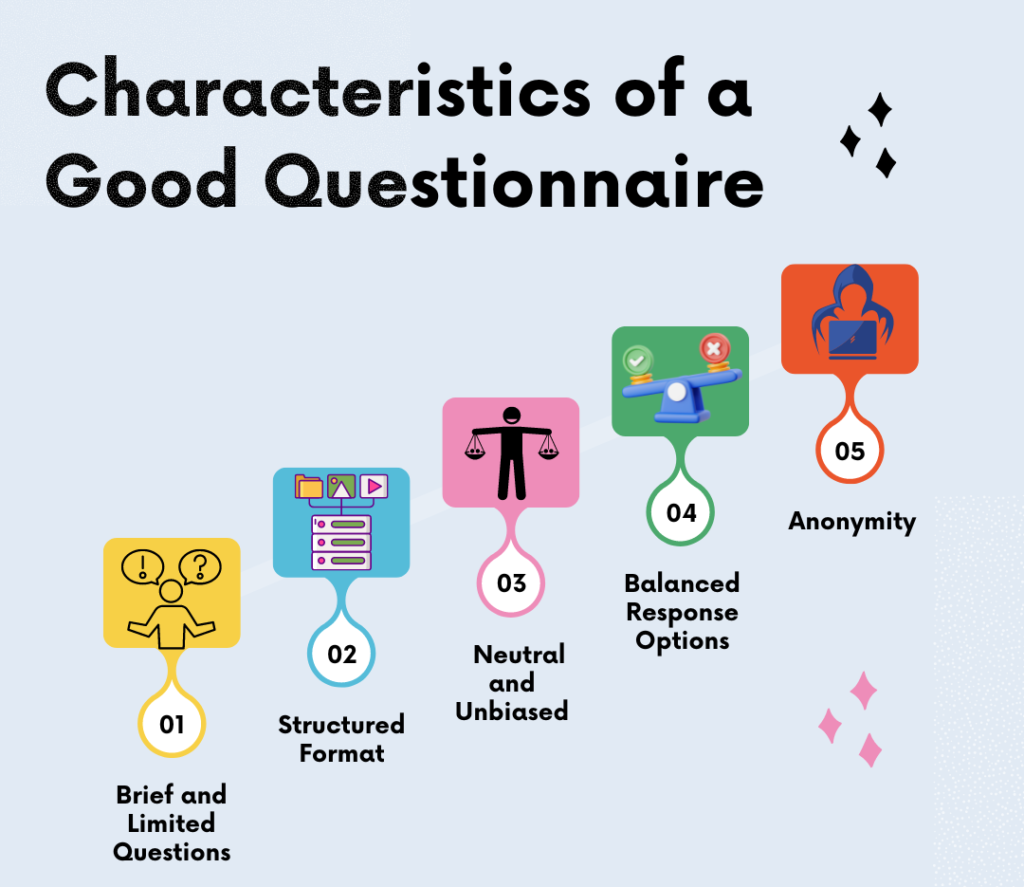 Key Benefits of Professional Questionnaire Development
