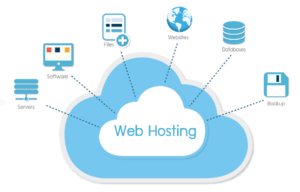 Reliable Website Hosting Services