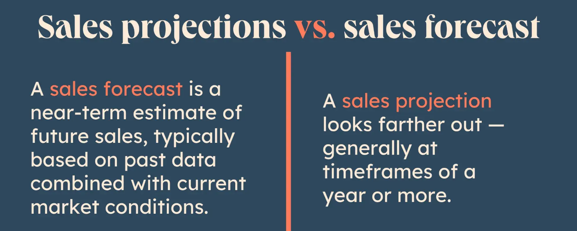 Sales Projection vs. Sales Forecasting