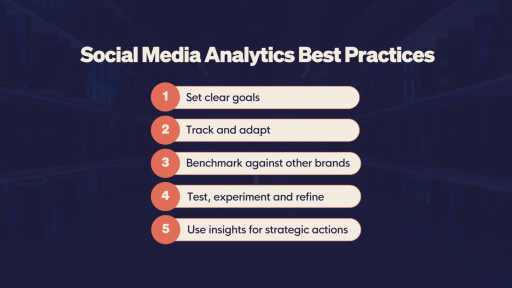Steps to Implement a Successful Social Media Analytics Strategy