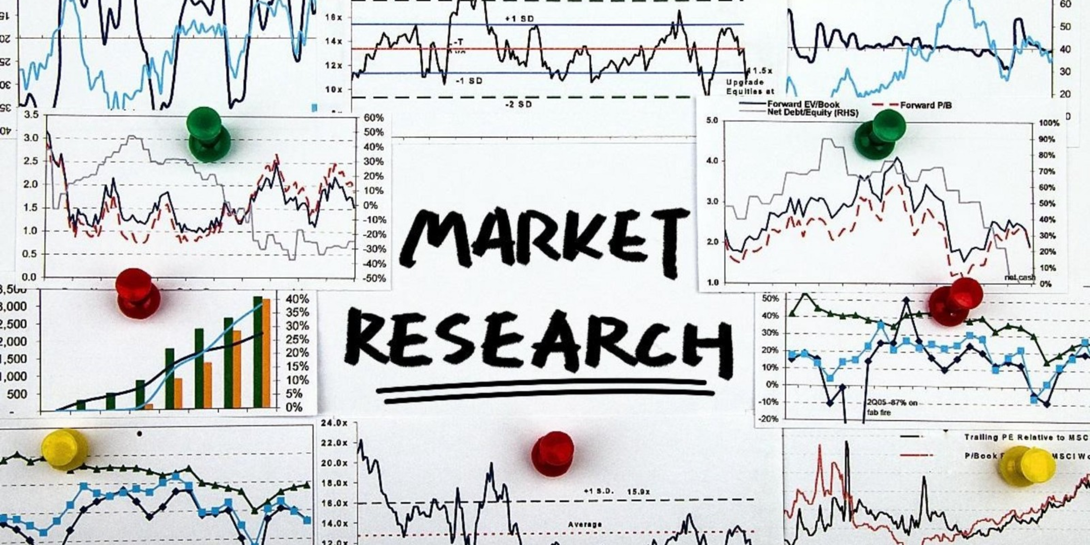 Best Market Research Company